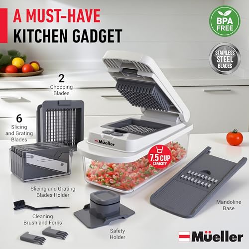 Modern Mueller The Real Original Pro Chopper since 2013 Essentials